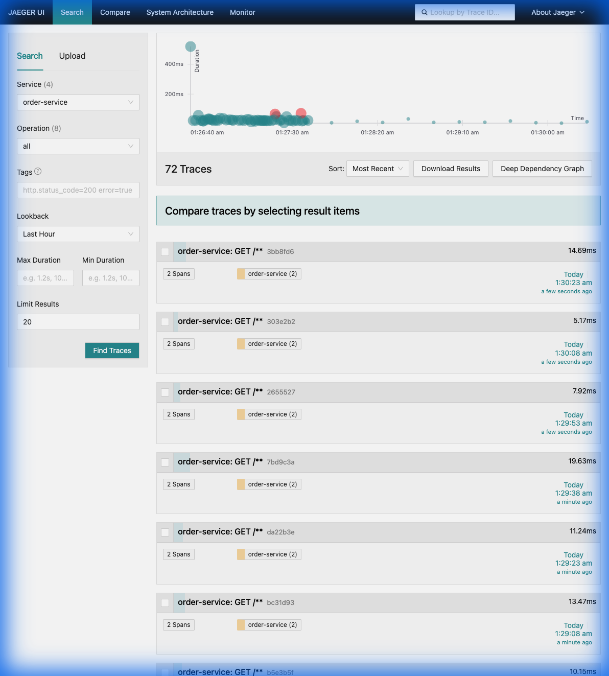 Jaeger Traces Visual